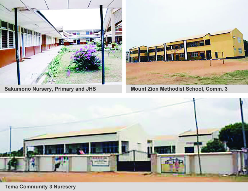 SSNIT-Investments-Education