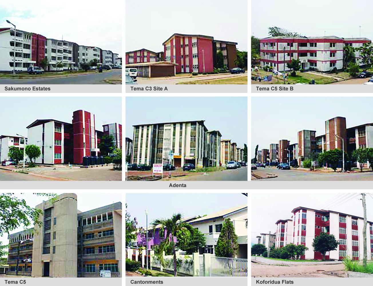 SSNIT-Investments-Housing